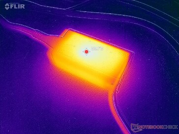 AC adaptörü oyun oynarken 40 C'ye, hatta CPU yüzde 100 kullanımdayken 50 C'ye ulaşabilir