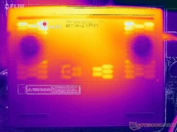 Prime95+FurMark stres (D kapak)