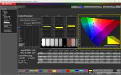 ColorChecker kalibre edilmemiş