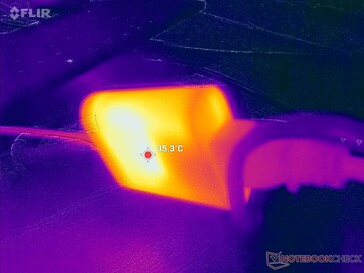 AC adaptörü zorlu yükleri çalıştırırken 35 C'nin üzerine ulaşır