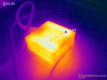 AC adaptörü zorlu yükleri çalıştırırken 45 C'nin üzerine ulaşır