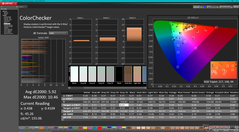 Kalibrasyondan önce ColorChecker