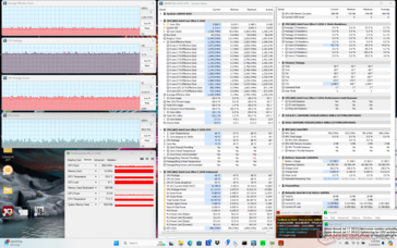 Prime95+FurMark stresi