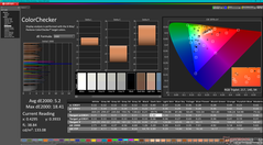 Kalibrasyondan önce ColorChecker