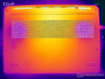 Prime95+FurMark stres (D kapak)