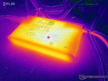 AC adaptörü zorlu yükleri çalıştırırken 49 C'nin üzerine ulaşır