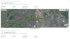 GNSS test sürüşü: Özet
