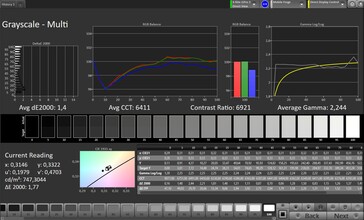 Gri tonlama (profil: standart, hedef renk uzayı: sRGB)
