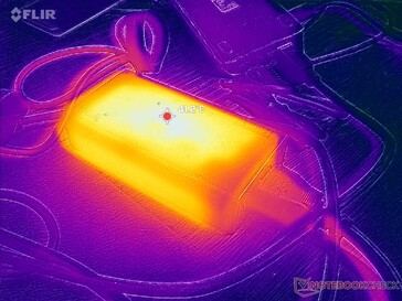 AC adaptör, zorlu yükleri uzun süre çalıştırırken 41 C'nin üzerine çıkabilir