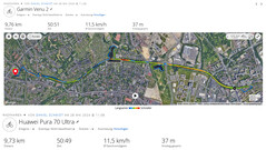 GNSS test bisiklet sürüşü: özet