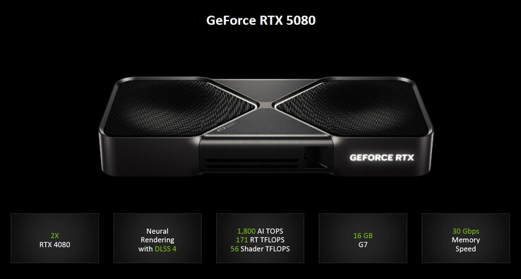 Nvidia GeForce RTX 5080 (Görsel kaynağı: Nvidia)