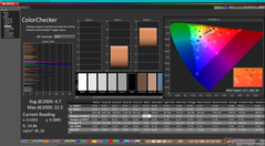 Kalibrasyondan önce ColorChecker