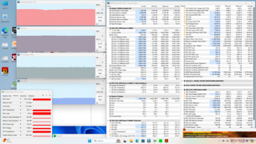 Prime95+FurMark stresi