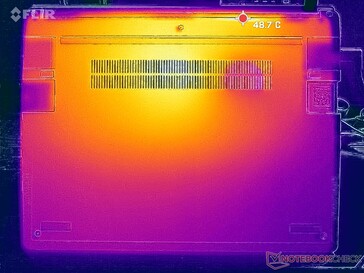 Prime95+FurMark stres (D kapak)