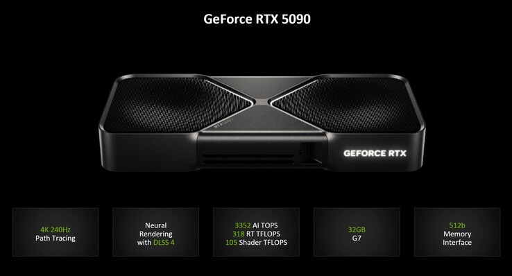 Nvidia GeForce RTX 5090 (görüntü kaynağı: Nvidia)