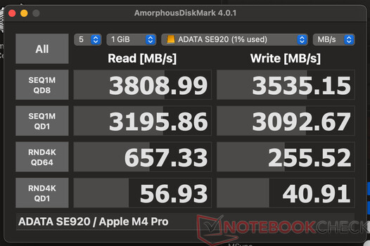 Thunderbolt 4 üzerinden ADATA SE920 ile performans kontrolü