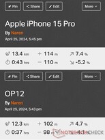 GNSS karşılaştırması: Apple iPhone 15 Pro vs. OnePlus 12 5G