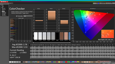 Kalibrasyondan önce ColorChecker