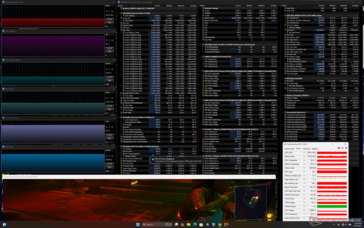 Cyberpunk 2077 (Performans modu)