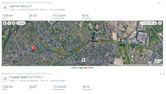 GNSS test sürüşü: Özet