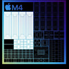 Apple M4 (8 cores)