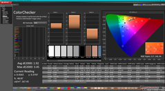 Kalibrasyondan önce ColorChecker