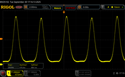 PWM 480 Hz işlevi etkinleştirildiğinde minimum parlaklıkta (genlik: %14,56)