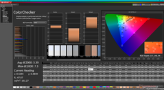 Kalibrasyondan önce ColorChecker