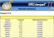 SPECviewperf11