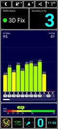 Açık havada GPS testi