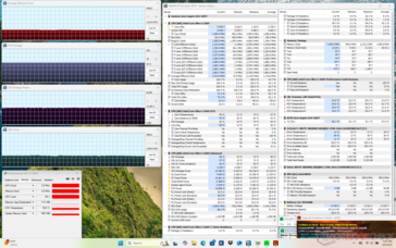 Prime95+FurMark stresi