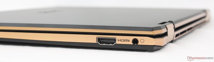 Sağ: HDMI 2.1, 3,5 mm kulaklık