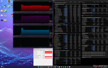 Prime95 stres (Cooler Boost kapalı)