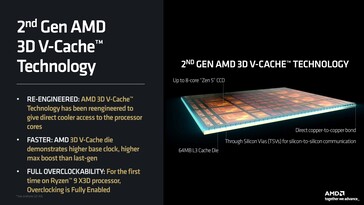 AMD 2. nesil 3D V-cache özellikleri