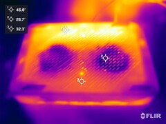 Asus ROG NUC stres testi (alt taraf)