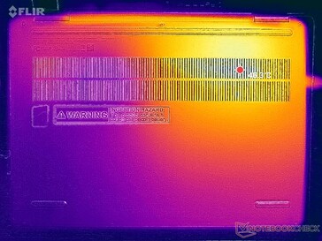 Prime95+FurMark stres (D kapak)