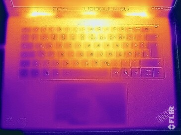 Yüzey sıcaklıkları stres testi (üstte)