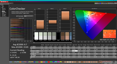 Kalibrasyondan önce ColorChecker