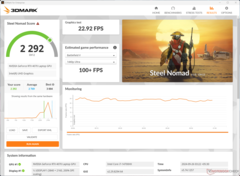 3DMark Çelik Nomad, Dengeli