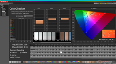 Kalibrasyondan önce ColorChecker