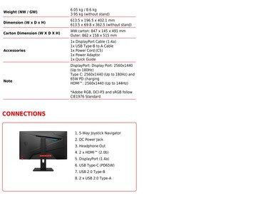 MSI MAG 274QRF QD E2: Özellikler devam ediyor.