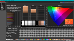 Kalibrasyondan önce ColorChecker (HDR açık)