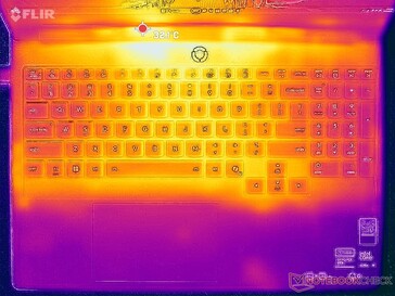 Sistem boşta (C kapağı)