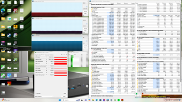 Prime95+FurMark stresi