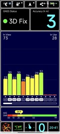 İç mekanda GPS testi